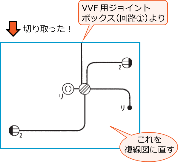 �ߘa���N�x����d�C�H���m�����M�L������47�̖����������߂̕����}�������z���}�͈̔�