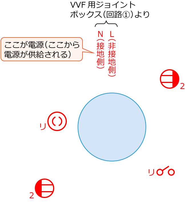 �ߘa���N�x����d�C�H���m�����M�L������47�̔z���}�̕����}�̏������̎菇①