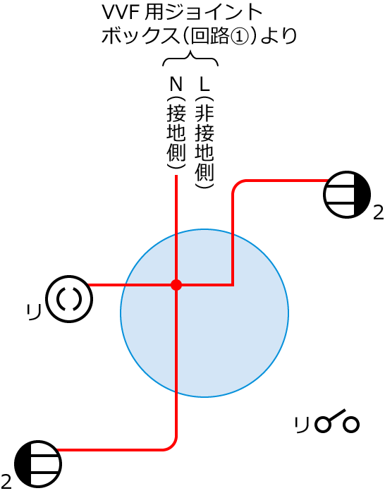 �ߘa���N�x����d�C�H���m�����M�L������47�̔z���}�̕����}�̏������̎菇②