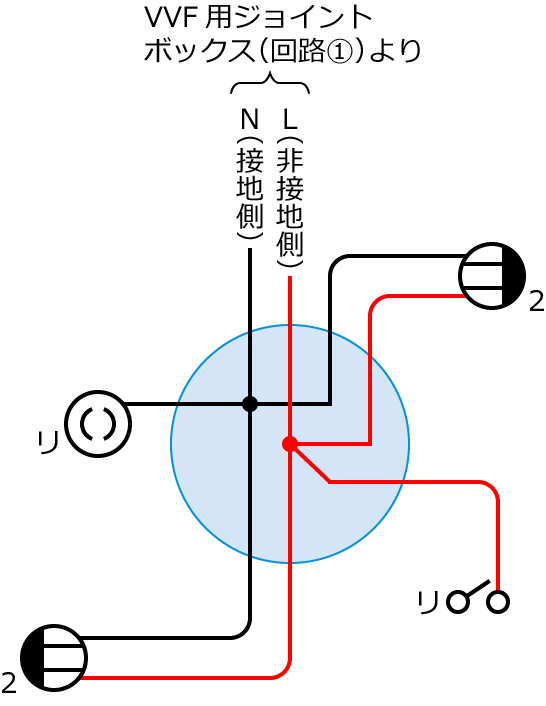 �ߘa���N�x����d�C�H���m�����M�L������47�̔z���}�̕����}�̏������̎菇③