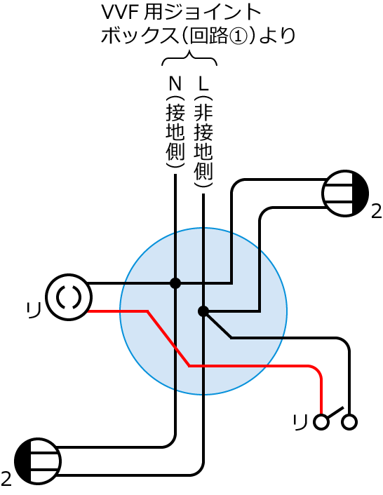 �ߘa���N�x����d�C�H���m�����M�L������47�̔z���}�̕����}�̏������̎菇④