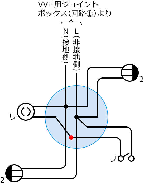 �ߘa���N�x����d�C�H���m�����M�L������47�̔z���}�̕����}�̏������̎菇⑤