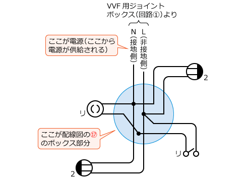 �ߘa���N�x����d�C�H���m�����M�L������47�̕����}