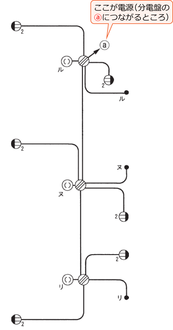 ���Ɋ֌W���镔���𔲂��o�����z���}�i�ߘa���N�x����d�C�H���m�����M�L������49�j