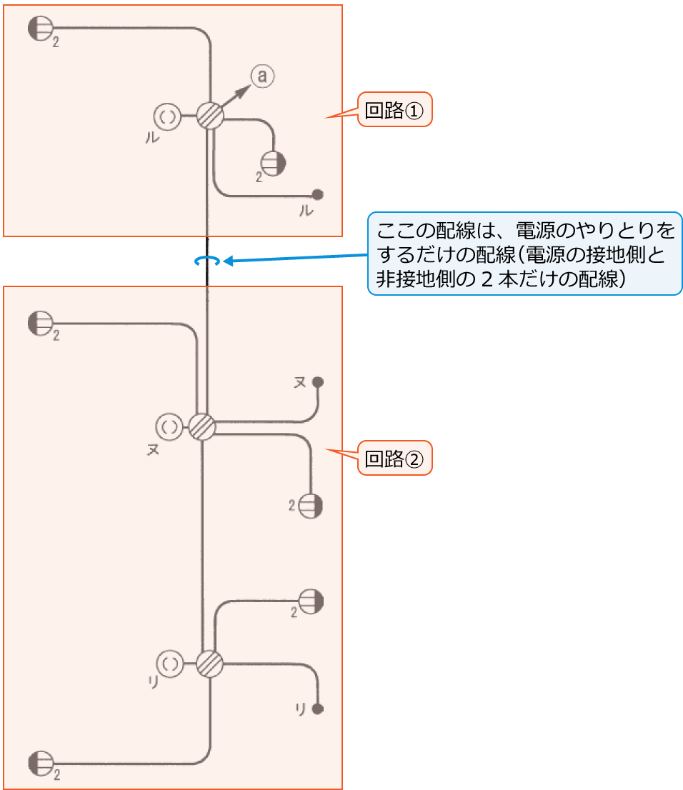 2�̉�H�i��H①�Ɖ�H②�j�ɕ������z���}