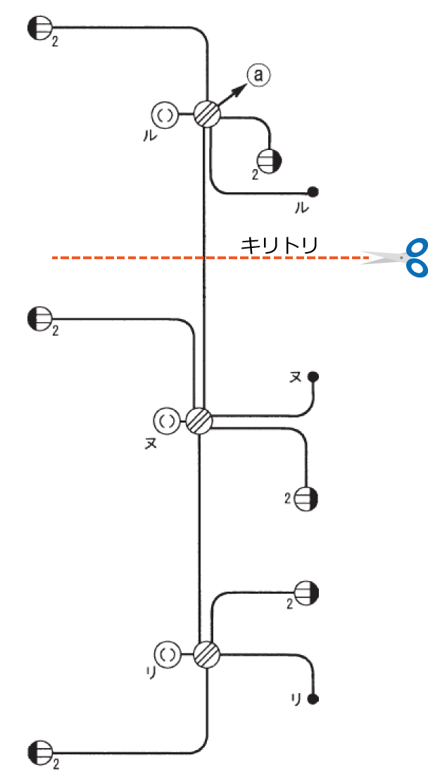 �z���}�̉�H②���폜����