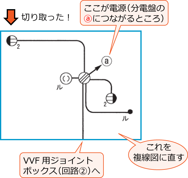 �ߘa���N�x����d�C�H���m�����M�L������49�̖����������߂̕����}�������z���}�͈̔�