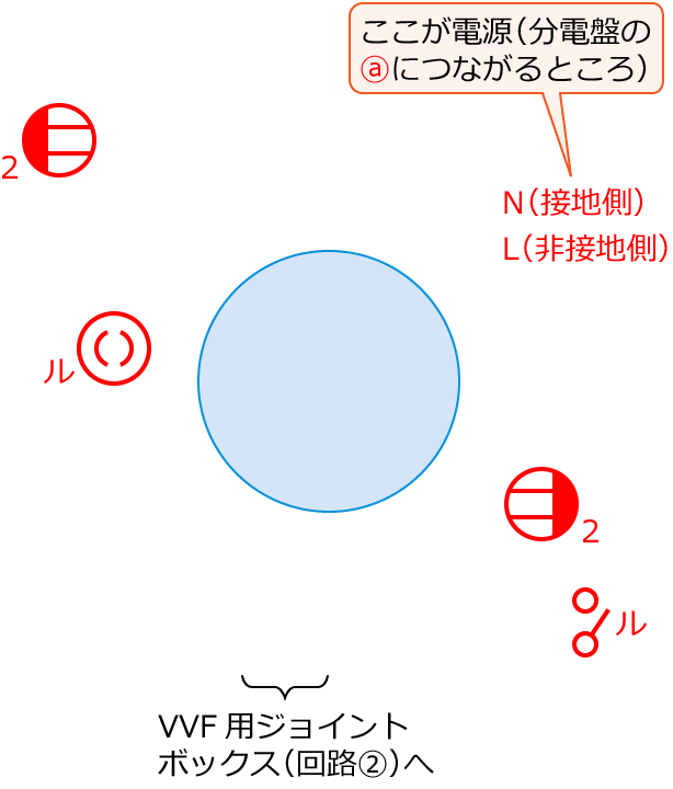 �ߘa���N�x����d�C�H���m�����M�L������49�̔z���}�̕����}�̏������̎菇①