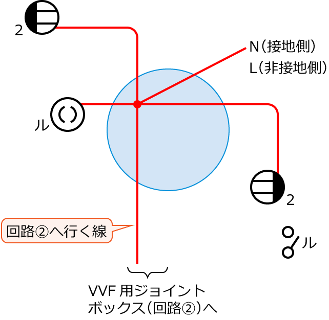 �ߘa���N�x����d�C�H���m�����M�L������49�̔z���}�̕����}�̏������̎菇②