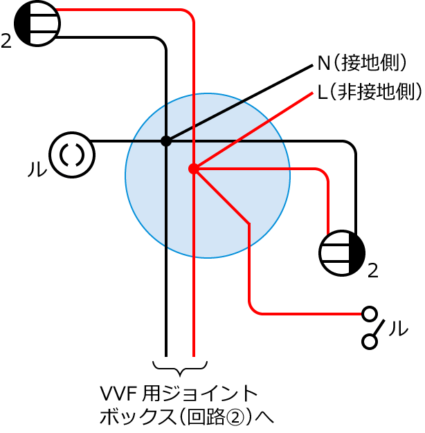 �ߘa���N�x����d�C�H���m�����M�L������49�̔z���}�̕����}�̏������̎菇③