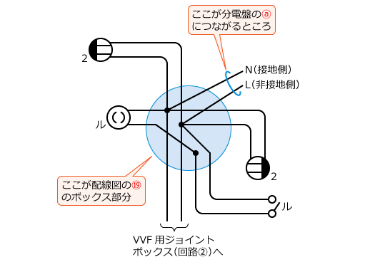 �ߘa���N�x����d�C�H���m�����M�L������49�̕����}