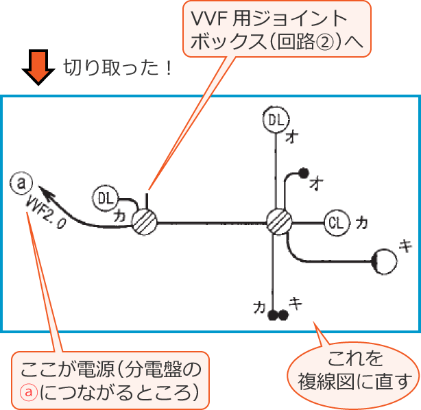 �ߘa2�N�x����d�C�H���m�����M�L�����y�ߑO�z��32�E42�E43�̖����������߂̕����}�������z���}�͈̔�