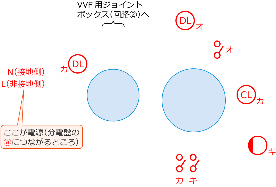 �ߘa2�N�x����d�C�H���m�����M�L�����y�ߑO�z��32�E42�E43�̔z���}�̕����}�̏������̎菇①