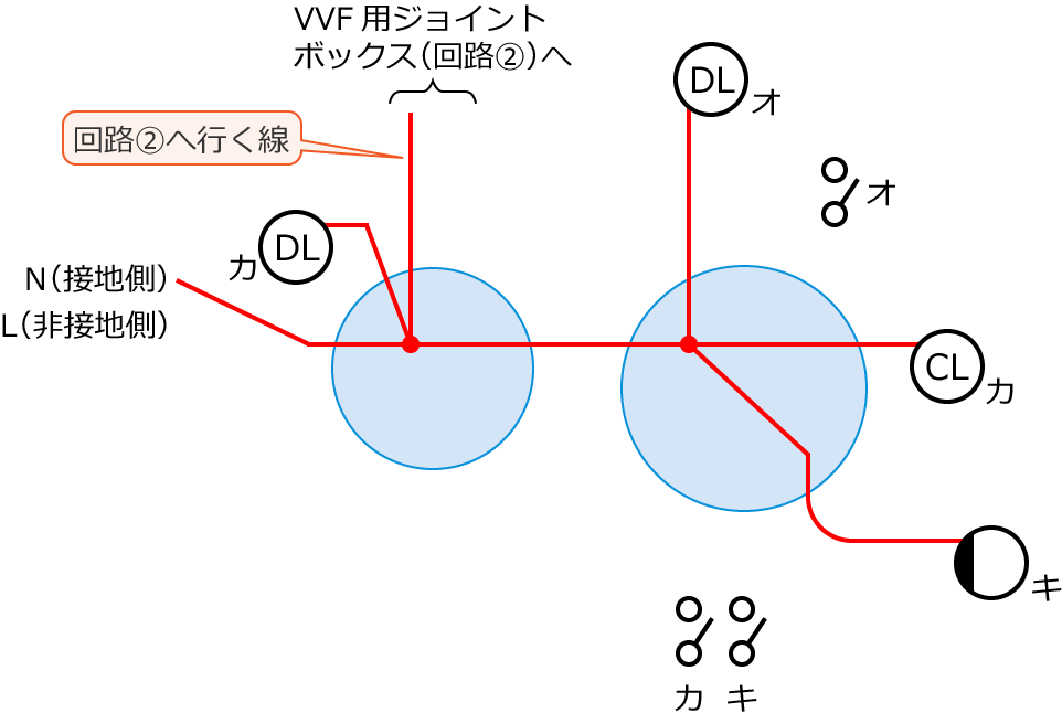 �ߘa2�N�x����d�C�H���m�����M�L�����y�ߑO�z��32�E42�E43�̔z���}�̕����}�̏������̎菇②