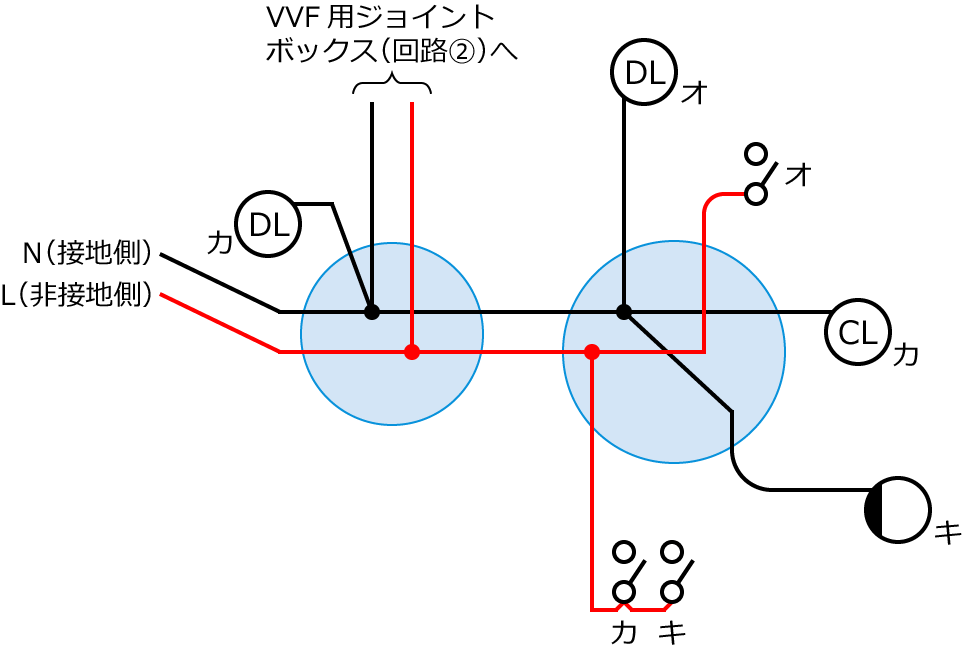 �ߘa2�N�x����d�C�H���m�����M�L�����y�ߑO�z��32�E42�E43�̔z���}�̕����}�̏������̎菇③