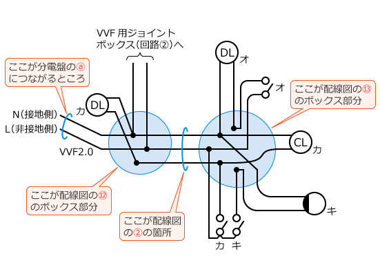 �ߘa2�N�x����d�C�H���m�����M�L�����y�ߑO�z��32�E42�E43�̕����}