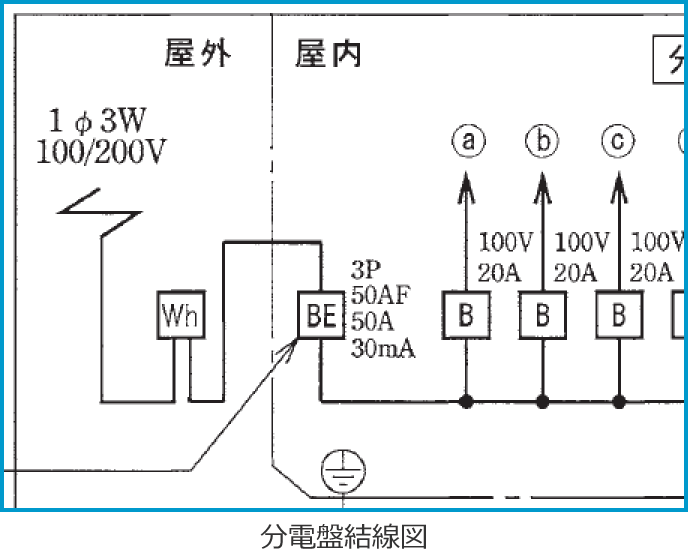 �ߘa2�N�x����d�C�H���m�����M�L�����y�ߑO�z�̔z���}�i���d�Ռ����}�̔����i��48�j�j