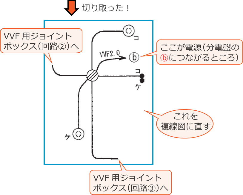 �ߘa2�N�x����d�C�H���m�����M�L�����y�ߑO�z��48�̖����������߂̕����}�������z���}�͈̔�