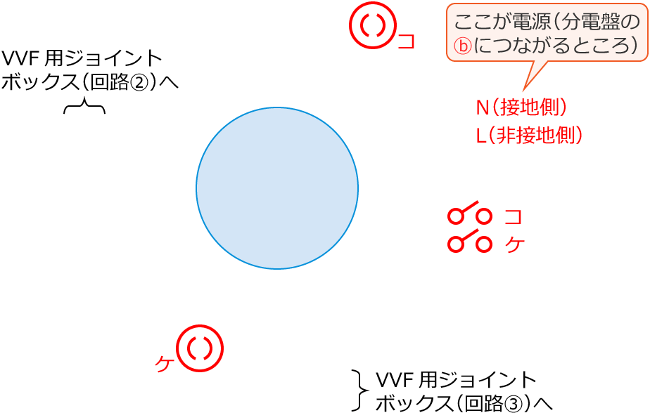 �ߘa2�N�x����d�C�H���m�����M�L�����y�ߑO�z��48�̔z���}�̕����}�̏������̎菇①