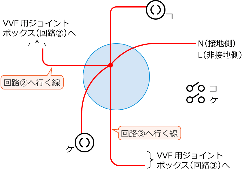�ߘa2�N�x����d�C�H���m�����M�L�����y�ߑO�z��48�̔z���}�̕����}�̏������̎菇②