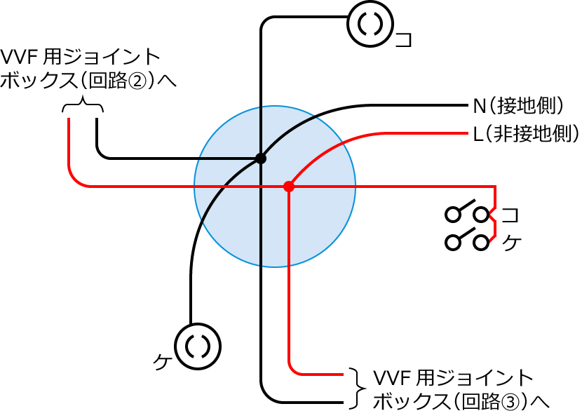 �ߘa2�N�x����d�C�H���m�����M�L�����y�ߑO�z��48�̔z���}�̕����}�̏������̎菇③