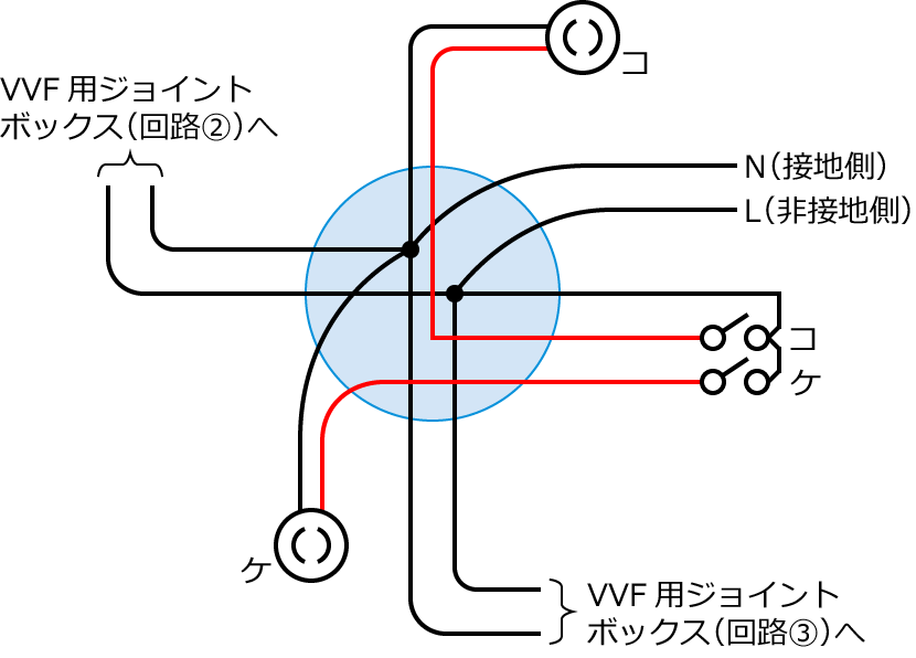 �ߘa2�N�x����d�C�H���m�����M�L�����y�ߑO�z��48�̔z���}�̕����}�̏������̎菇④