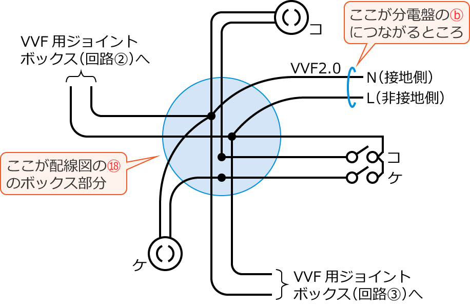 �ߘa2�N�x����d�C�H���m�����M�L�����y�ߑO�z��48�̔z���}�̕����}�̊����}