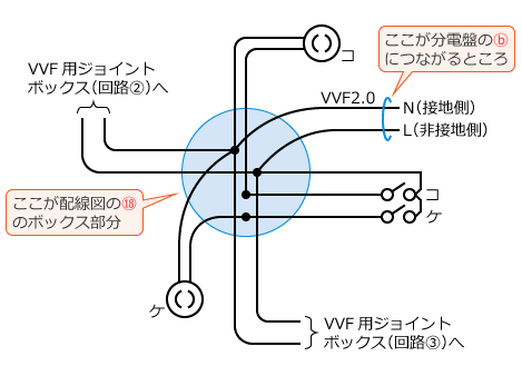 �ߘa2�N�x����d�C�H���m�����M�L�����y�ߑO�z��48�̕����}