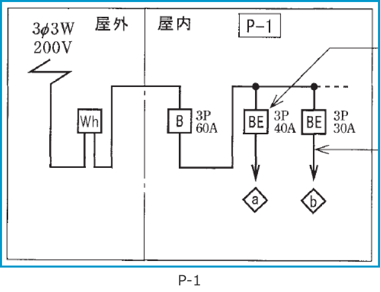 �ߘa2�N�x����d�C�H���m�����M�L�����y�ߌ�z�̔z���}�iP-1�̔����i��42�j�j