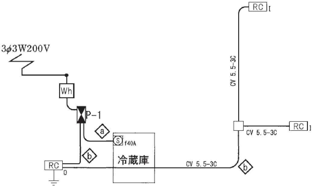 ���Ɋ֌W���镔���𔲂��o�����z���}�i�ߘa2�N�x����d�C�H���m�����M�L�����y�ߌ�z��42�j