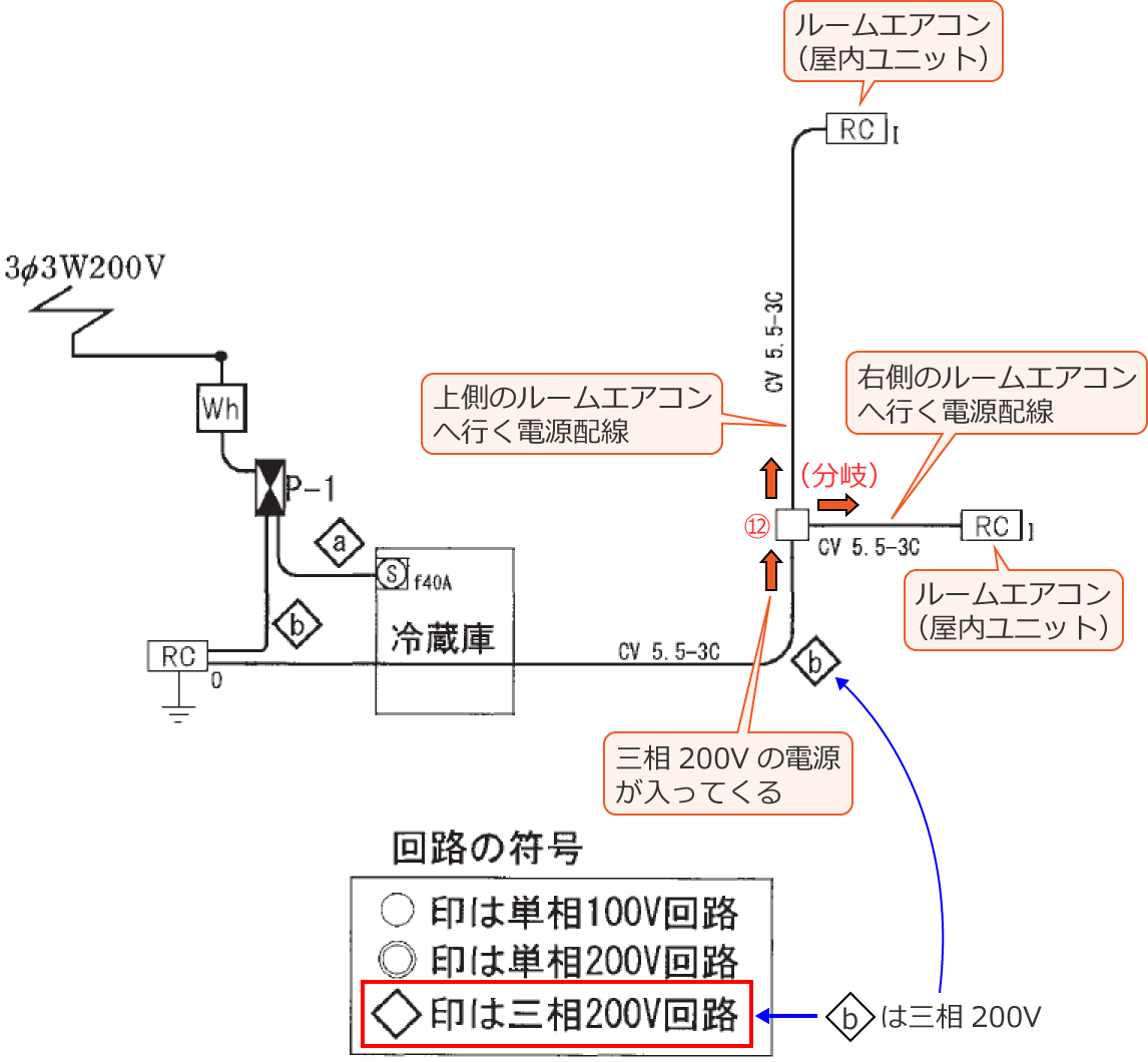 ⑫�̃{�b�N�X�����ł͓d���𕪊򂵂Ă��邾��