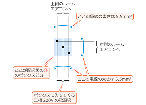 �ߘa2�N�x����d�C�H���m�����M�L�����y�ߌ�z��42�̕����}