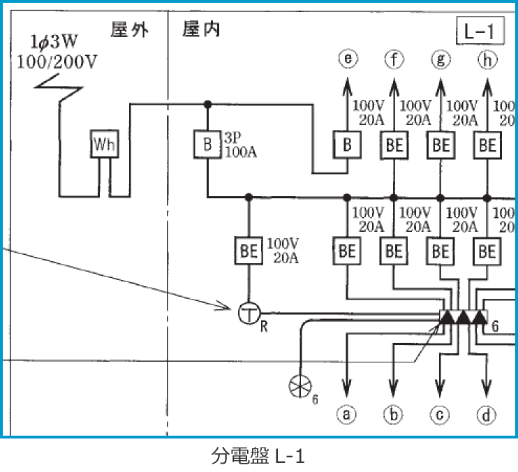 �ߘa2�N�x����d�C�H���m�����M�L�����y�ߌ�z�̔z���}�i���d��L-1�̔����i��45�E46�E47�j�j