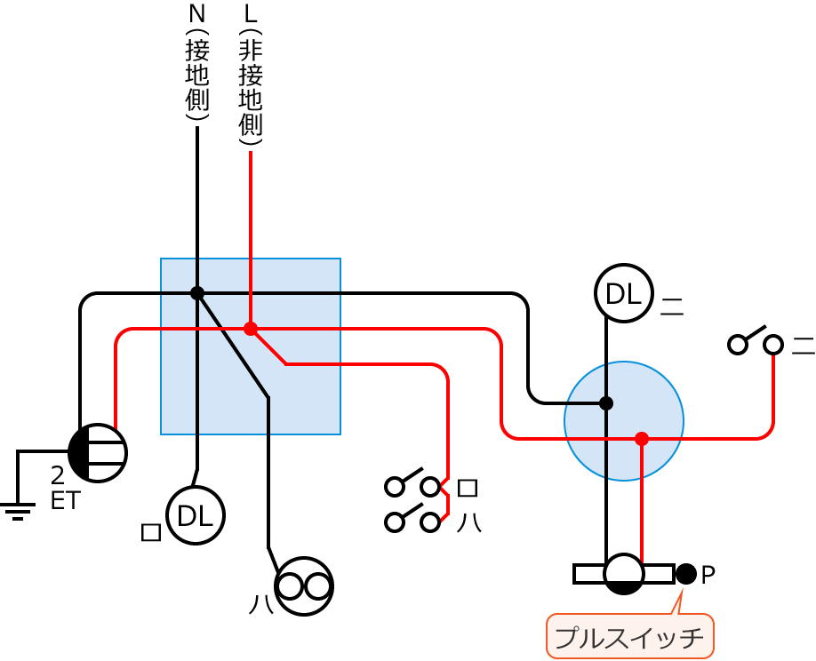 �ߘa2�N�x����d�C�H���m�����M�L�����y�ߌ�z��45�E46�E47�̔z���}�̕����}�̏������̎菇③