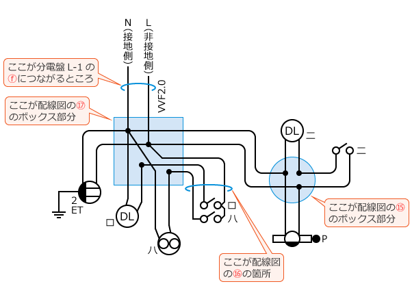 �ߘa2�N�x����d�C�H���m�����M�L�����y�ߌ�z��45�E46�E47�̕����}