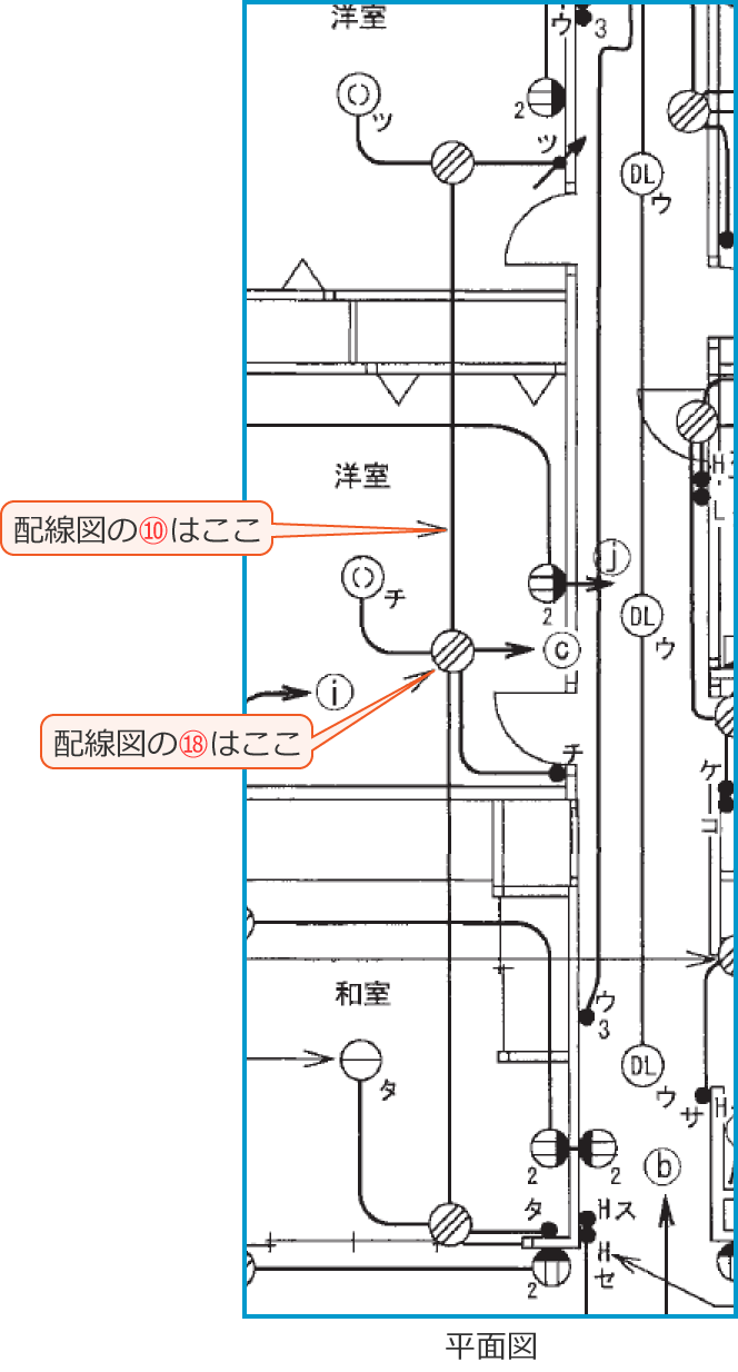 �ߘa3�N�x����d�C�H���m����M�L�����y�ߑO�z�̔z���}�i���ʐ}�̔����i��40�E48�j�j