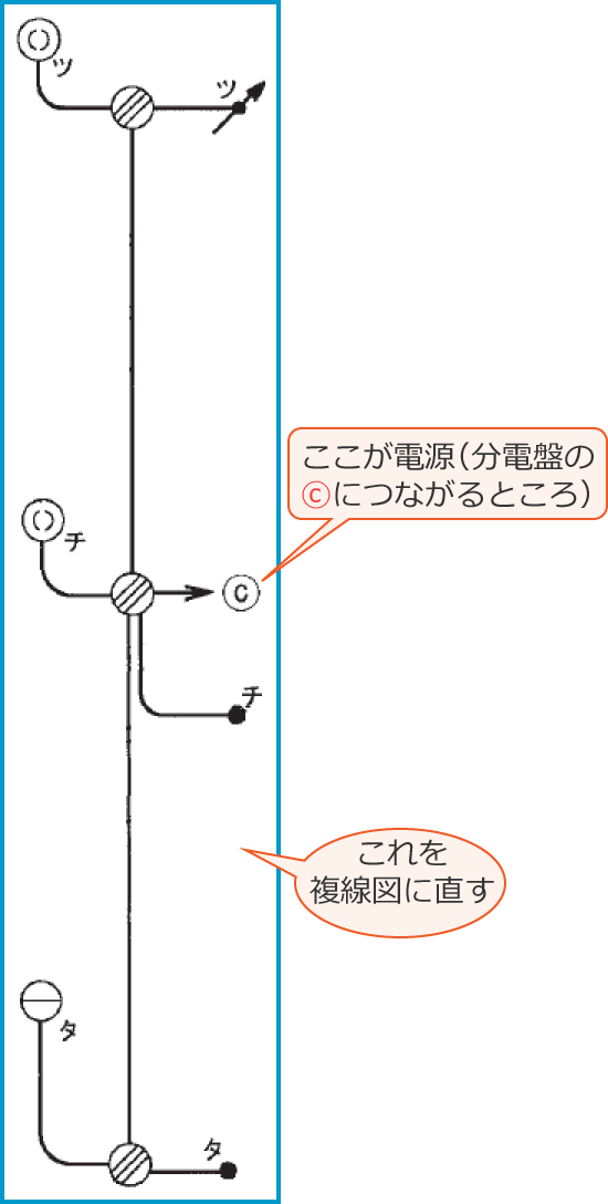 ���Ɋ֌W���镔���𔲂��o�����z���}�i�ߘa3�N�x����d�C�H���m����M�L�����y�ߑO�z��40�E48�j
