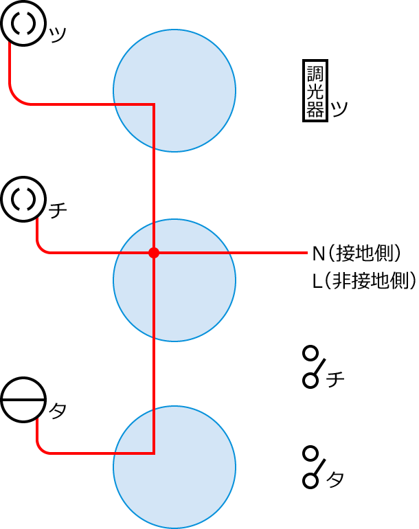 �ߘa3�N�x����d�C�H���m����M�L�����y�ߑO�z��40�E48�̔z���}�̕����}�̏������̎菇②