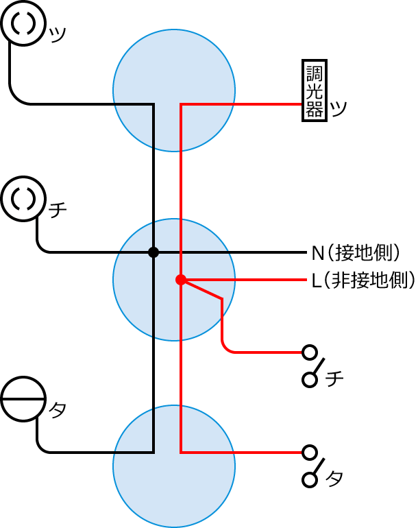 �ߘa3�N�x����d�C�H���m����M�L�����y�ߑO�z��40�E48�̔z���}�̕����}�̏������̎菇③