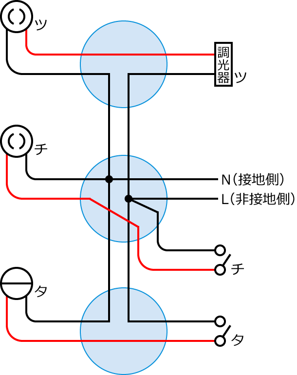 �ߘa3�N�x����d�C�H���m����M�L�����y�ߑO�z��40�E48�̔z���}�̕����}�̏������̎菇④
