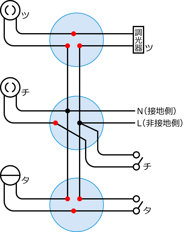 �ߘa3�N�x����d�C�H���m����M�L�����y�ߑO�z��40�E48�̔z���}�̕����}�̏������̎菇⑤