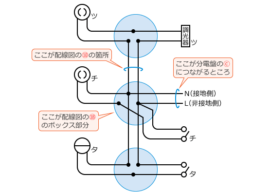 �ߘa3�N�x����d�C�H���m����M�L�����y�ߑO�z��40�E48�̕����}