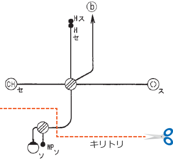 �z���}�̉�H②���폜����