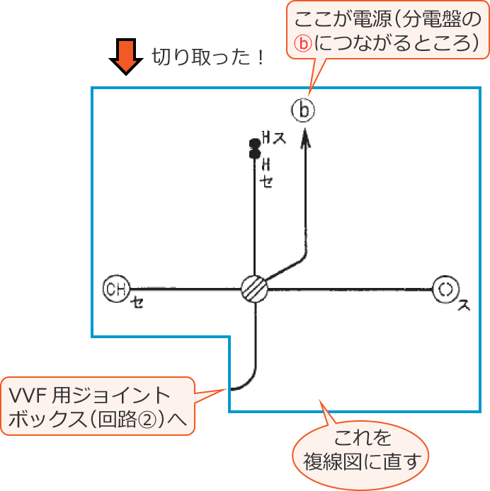 �ߘa3�N�x����d�C�H���m����M�L�����y�ߑO�z��46�̖����������߂̕����}�������z���}�͈̔�