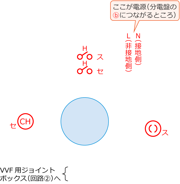 �ߘa3�N�x����d�C�H���m����M�L�����y�ߑO�z��46�̔z���}�̕����}�̏������̎菇①