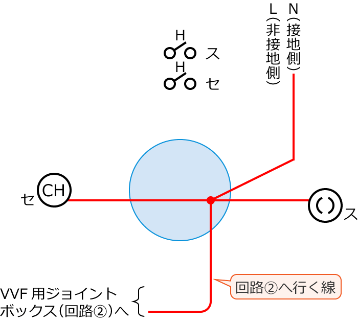 �ߘa3�N�x����d�C�H���m����M�L�����y�ߑO�z��46�̔z���}�̕����}�̏������̎菇②