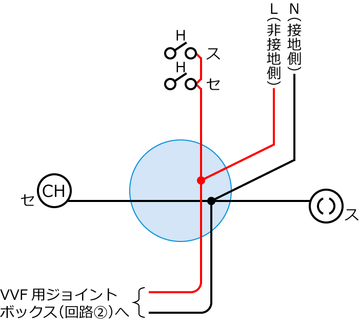 �ߘa3�N�x����d�C�H���m����M�L�����y�ߑO�z��46�̔z���}�̕����}�̏������̎菇③
