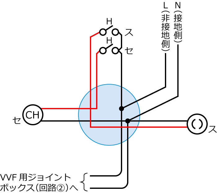 �ߘa3�N�x����d�C�H���m����M�L�����y�ߑO�z��46�̔z���}�̕����}�̏������̎菇④