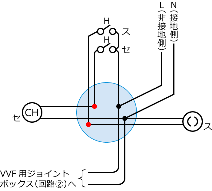 �ߘa3�N�x����d�C�H���m����M�L�����y�ߑO�z��46�̔z���}�̕����}�̏������̎菇⑤