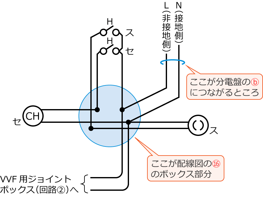 �ߘa3�N�x����d�C�H���m����M�L�����y�ߑO�z��46�̔z���}�̕����}�̊����}